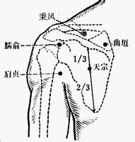 窩風穴